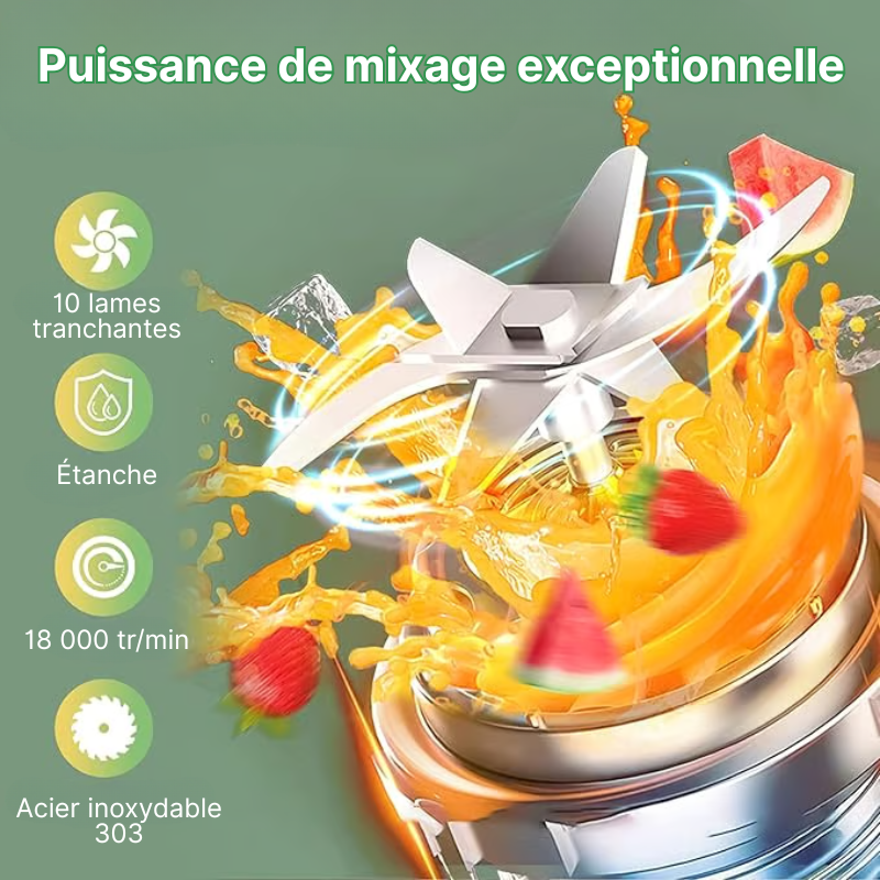 Mixeur portable 500 ml sans BPA, avec paille et 2 couvercles – Idéal pour smoothies, jus et boissons glacées. PROMOTION UNIQUEMENT CETTE SEMAINE !