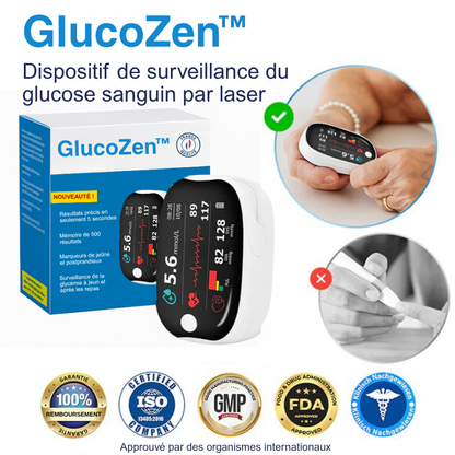 GlucoZen™