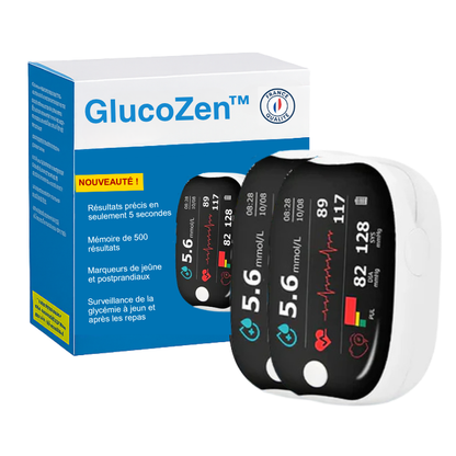 GlucoZen™