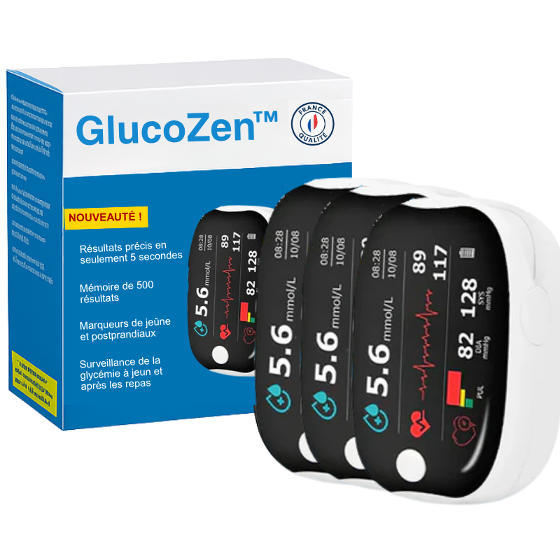 GlucoZen™